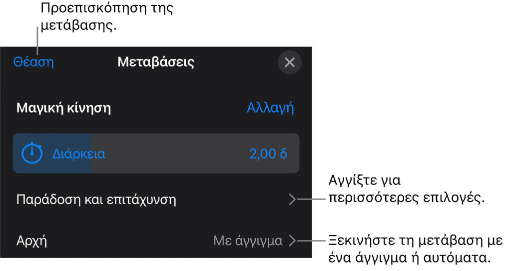 Στοιχεία ελέγχου Μαγικής Κίνησης στο τμήμα «Μεταβάσεις».