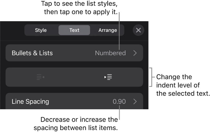 The Bullets & Lists section of the Format controls with callouts to Bullets & Lists, outdent and indent buttons, and line spacing controls.