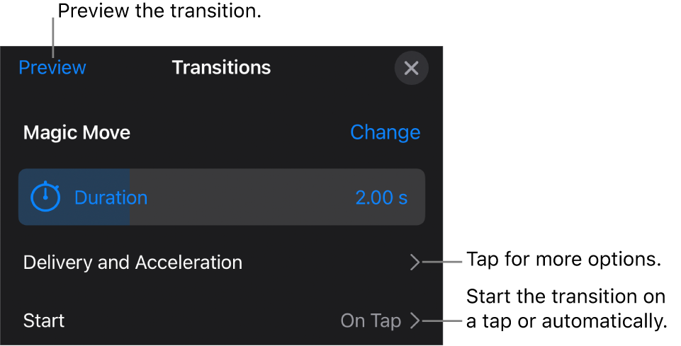 Magic Move controls in the Transitions pane.