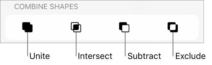 Unite, Intersect, Subtract, and Exclude buttons below Combine Shapes.