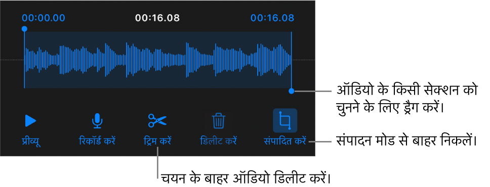 रिकॉर्ड किए गए ऑडियो को संपादित करने के लिए नियंत्रण। हैंडल रिकॉर्डिंग के चयनित सेक्शन को इंगित करती है और प्रीव्यू, रिकॉर्ड, ट्रिम, डिलीट करने के लिए और संपादित करें मोड बटन नीचे दिए गए हैं।