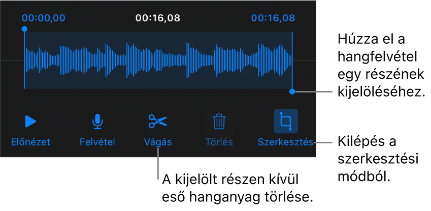 Vezérlők felvett hang szerkesztéséhez. A fogantyúk a felvétel kiválasztott részét jelölik, alul pedig az Előnézet, a Felvétel, a Vágás, a Törlés és a Szerkesztési mód gombok láthatók.