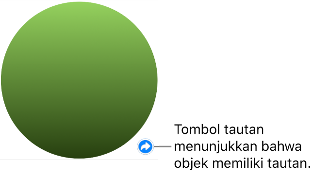 Lingkaran hijau dengan tombol tautan yang menunjukkan bahwa objek memiliki tautan.