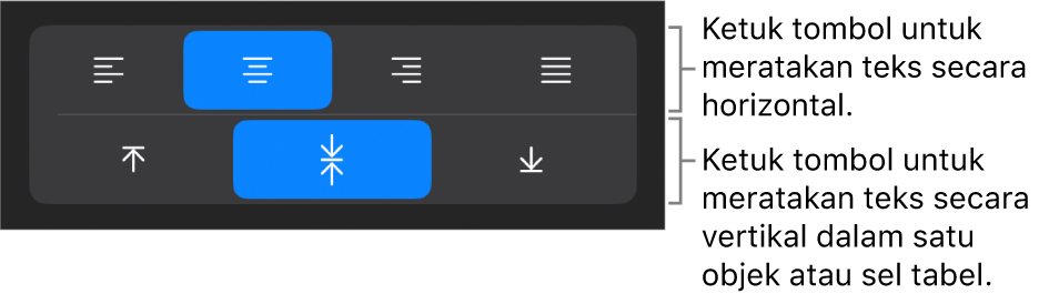 Tombol perataan horizontal dan vertikal untuk teks.