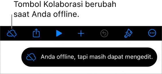 Tombol di bagian atas layar, dengan tombol Kolaborasikan berubah menjadi awan dengan garis diagonal melaluinya. Peringatan di layar bertuliskan “Anda offline tapi masih dapat mengedit”.