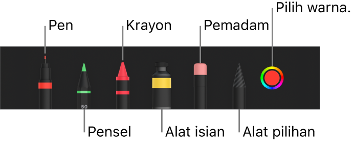 Bar alat melukis dengan pen, pensel, krayon, alat isian, pemadam, alat pilihan dan perigi warna menunjukkan warna semasa.