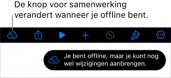 De knoppen boven in het scherm, met de knop voor samenwerking die is veranderd in een wolk met een schuine streep. De volgende melding staat op het scherm: 'Je bent offline, maar je kunt nog wel wijzigingen aanbrengen.'