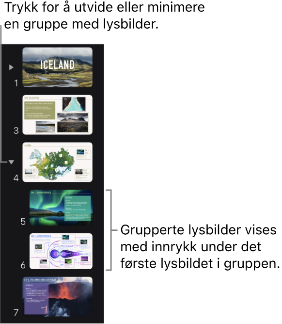 Lysbildenavigeringen, som viser innrykkede lysbilder.