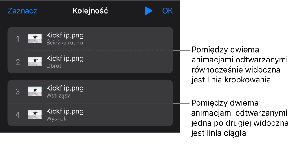 Menu Kolejność animacji z linią kropkowaną widoczną między dwoma animacjami odtwarzanymi jednocześnie oraz linią ciągłą między animacjami odtwarzanymi jedna po drugiej.