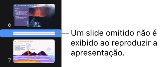 Navegador de slides com um slide omitido exibido como uma linha horizontal.