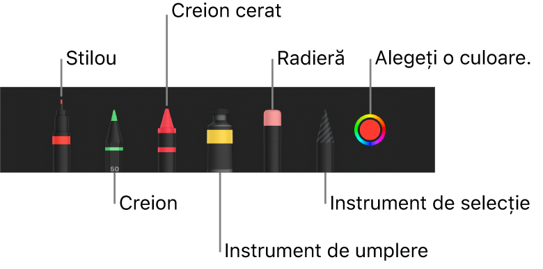 Bara de instrumentele pentru desen cu stilou, creion, creion cerat, instrument de umplere, radieră, instrument de selecție și sursă de culoare afișând culoarea curentă.