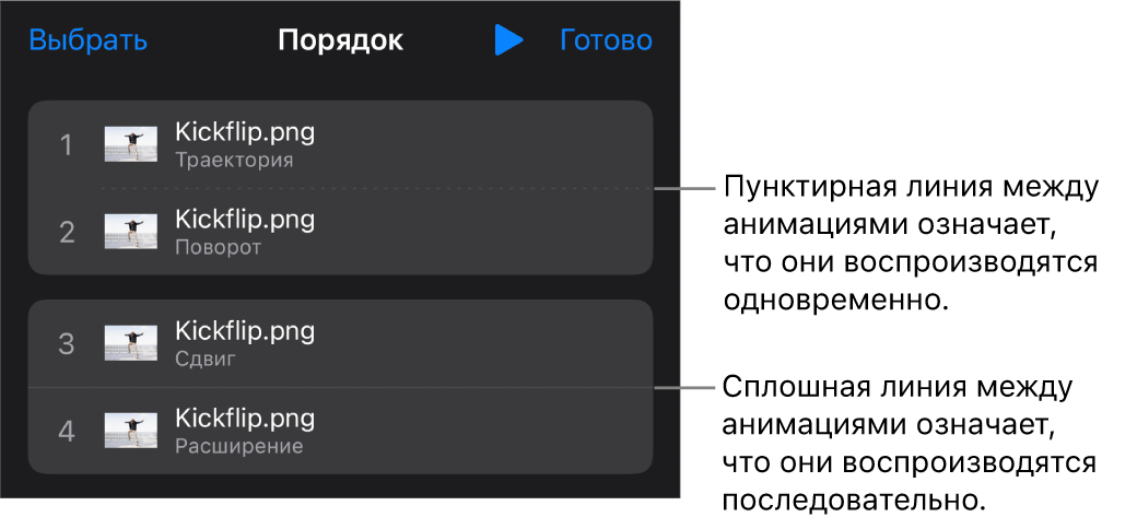 Меню «Порядок»; пунктирная линия между анимациями означает, что они воспроизводятся одновременно, а сплошная линия — что они воспроизводятся последовательно.