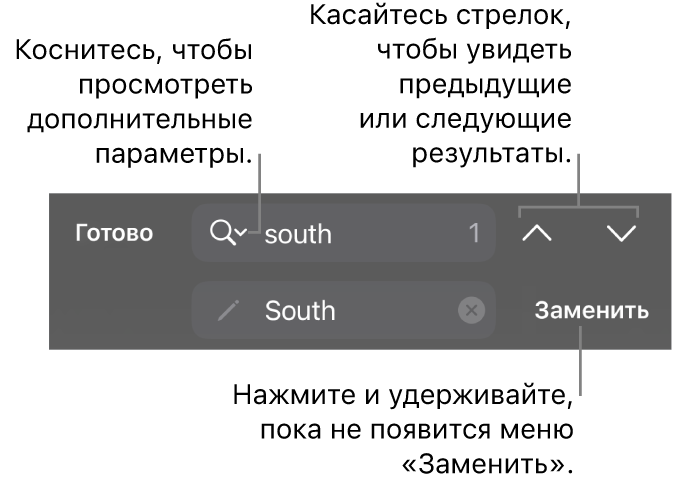 Элементы управления параметром «Найти и заменить» над клавиатурой. Отображаются кнопки «Заменить», «Перейти вверх» и «Перейти вниз» и стрелка, которую нужно нажать, чтобы открыть параметры поиска.