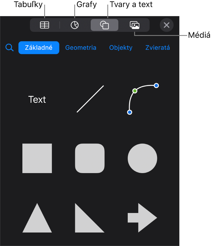 Ovládacie prvky na pridávanie objektu s tlačidlami v hornej časti na výber tabuliek, grafov, tvarov (vrátane čiar a textových polí) a médií.