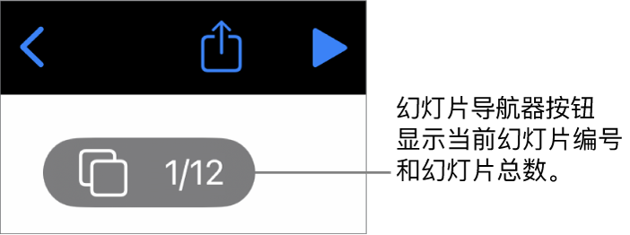 幻灯片导航器按钮显示演示文稿中的当前幻灯片编号和幻灯片总张数。