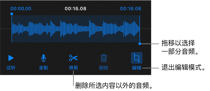 用于编辑录制的音频的控制。控制柄指示所选的录制片段，下方是“试听”、“录制”、“修剪”、“删除”和“编辑模式”按钮。