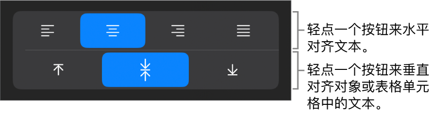 文本的水平和垂直对齐按钮。