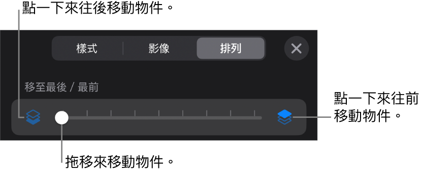 「後移」按鈕、「前移」按鈕及分層滑桿。