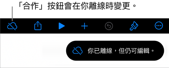 螢幕最上方的按鈕，「合作」按鈕變更為帶有對角線穿過的雲狀。螢幕上的提示顯示「你已離線，但仍可編輯」。