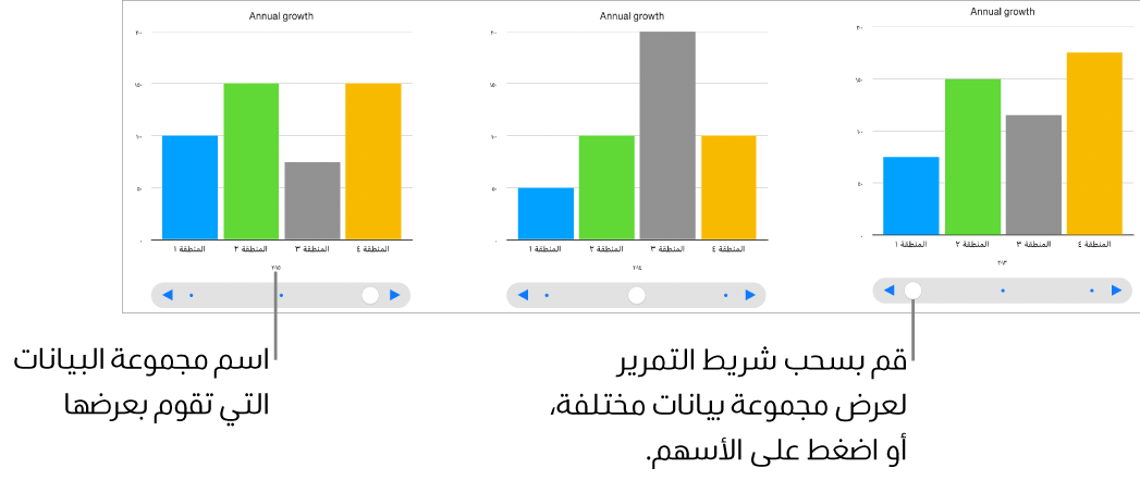 مخطط تفاعلي يعرض مجموعات بيانات مختلفة كلما تم سحب شريط التمرير.
