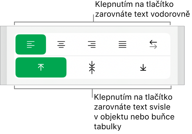 Tlačítka horizontálního a vertikálního zarovnání pro text