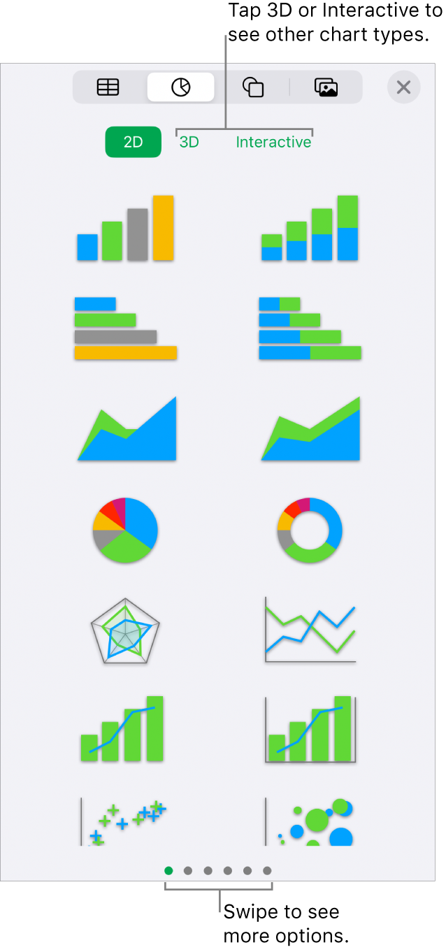 The chart menu showing 2D charts.