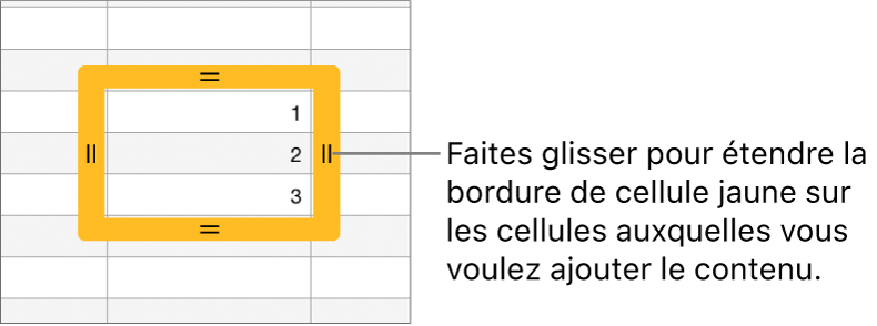 Une cellule sélectionnée avec une bordure jaune épaisse à faire glisser pour remplir automatiquement des cellules.