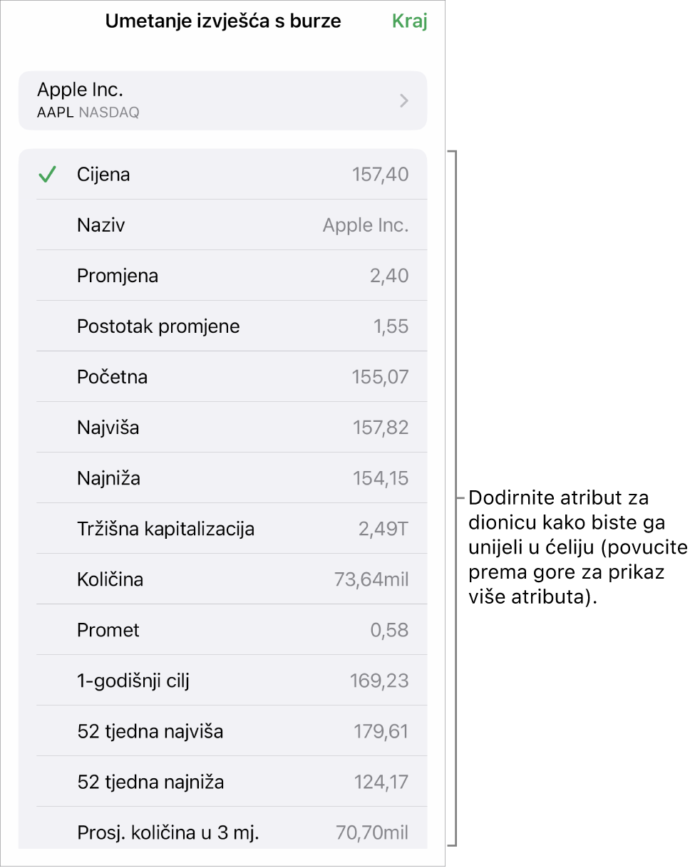 Skočni izbornik za dionice s nazivom dionice pri vrhu i podesivim atributima dionice, uključujući cijenu, naziv, promjenu cijene, postotak promjene cijene i početnu cijenu koji su navedeni u nastavku.