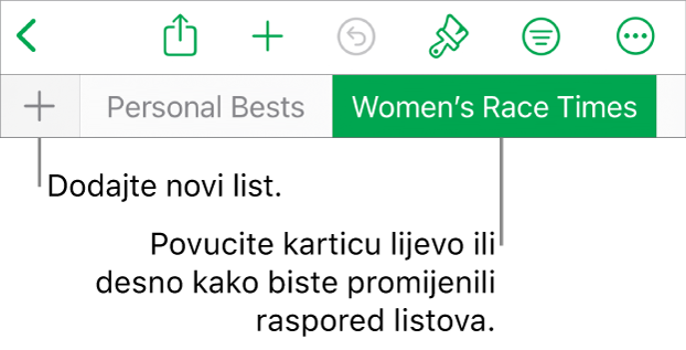 Traka s karticama za dodavanje novog lista, navigiranje, promjenu rasporeda i reorganizaciju listova.