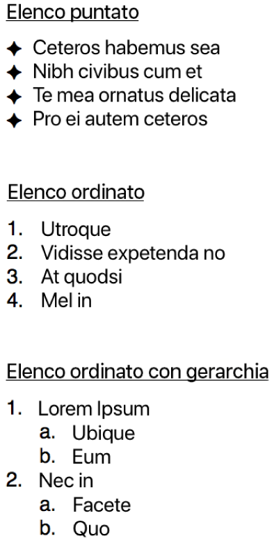 Esempi di elenchi puntati e ordinati con elenchi a gerarchia.