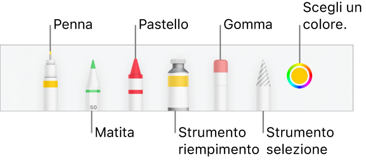 La barra strumenti da disegno in Numbers su iPhone con una penna, una matita, un pastello, uno strumento di riempimento, una gomma e uno strumento di selezione colore che mostra il colore attuale.