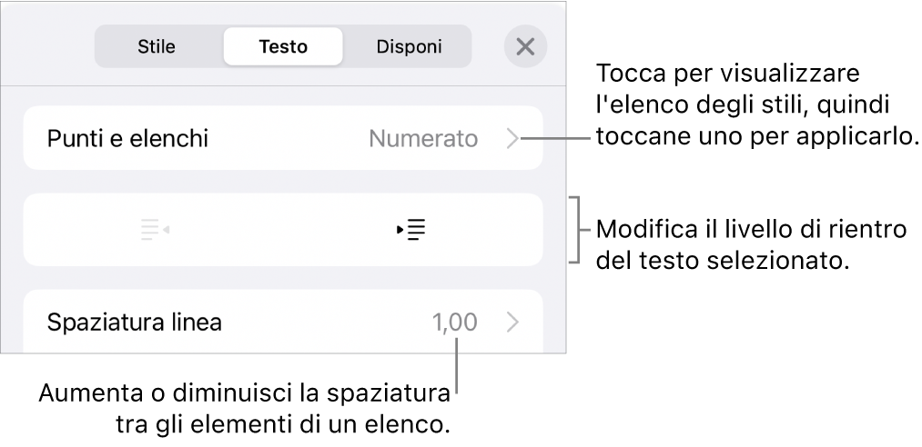 La sezione “Elenchi puntati” dei controlli di Formato, con didascalie per “Elenchi puntati”, i pulsanti per aumentare e ridurre il rientro e i controlli di “Spaziatura linea”.