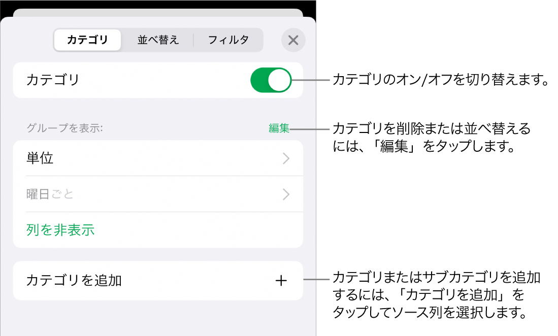 iPhoneの「カテゴリ」メニュー。カテゴリをオフにしたり、カテゴリを削除したり、データをグループ化し直したり、ソース列を非表示にしたり、カテゴリを追加したりするオプションがあります。