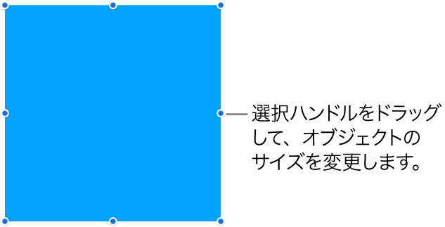 オブジェクトのサイズを変更するための青いドットが枠線に表示されているオブジェクト