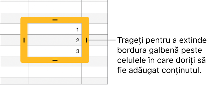 O celulă selectată cu o bordură galbenă pe care o puteți trage pentru completarea automată a celulelor.