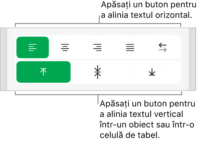 Butoane de aliniere orizontală sau verticală pentru text.