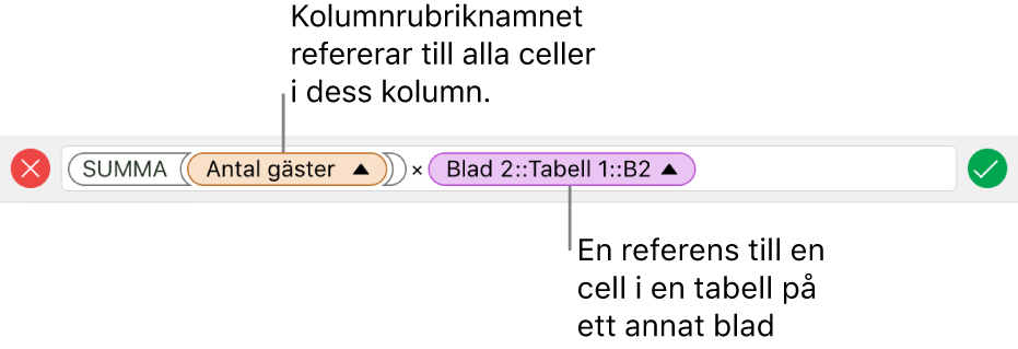 Formelredigeraren med en formel som refererar till en kolumn i en tabell och en cell i en annan tabell.