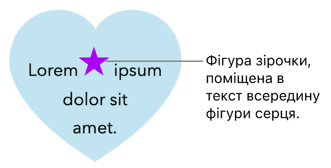 Фігуру зірочки буде вбудовано в текст всередині фігури серця.