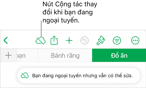 Các nút ở đầu màn hình, với nút Cộng tác được thay đổi thành đám mây với đường chéo xuyên qua. Cảnh báo trên màn hình cho biết “Bạn đang ngoại tuyến nhưng vẫn có thể sửa”.