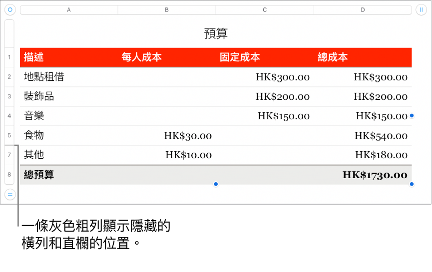 灰色粗線顯示出被隱藏的橫列和直欄所在位置