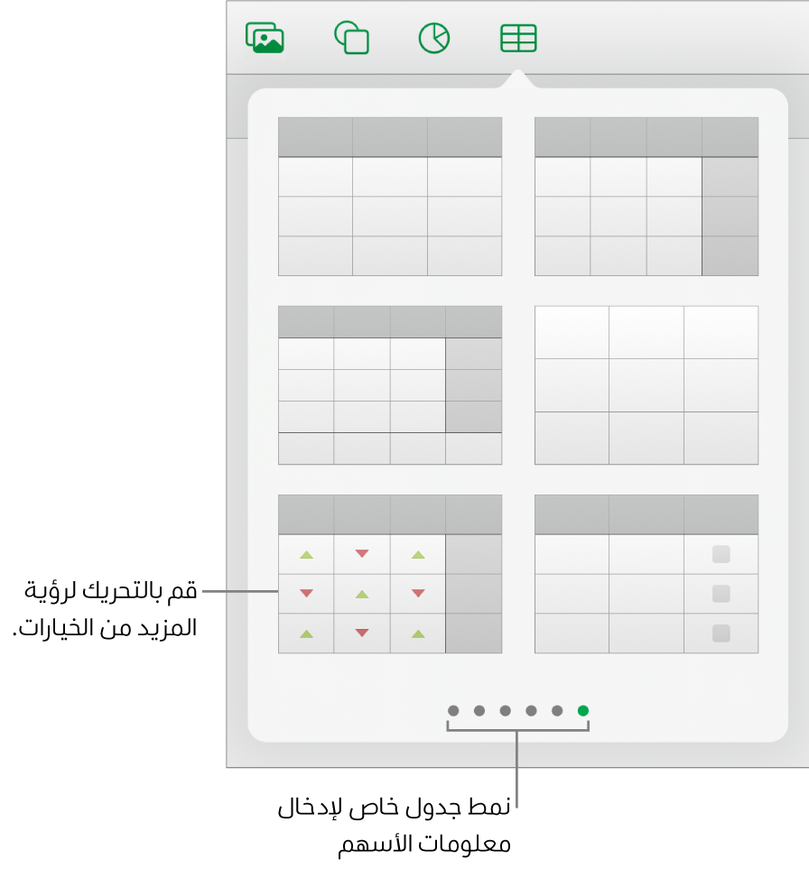 الإطار المنبثق للجدول وتظهر فيه صور مصغرة لأنماط الجدول مع نمط خاص لإدخال معلومات الأسهم في الزاوية السفلية اليسرى. وهناك ست نقاط في الأسفل تشير إلى أن بإمكانك التحريك لعرض المزيد من الأنماط.