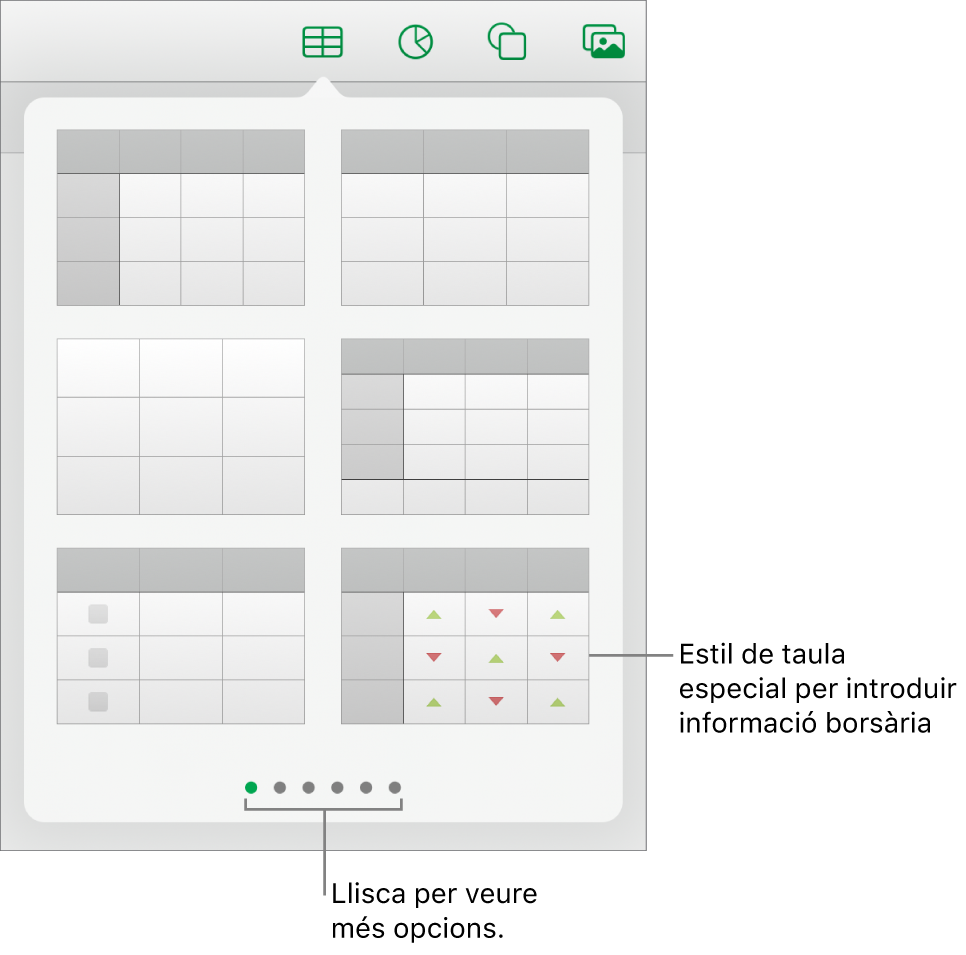 Menú desplegable de taula on es mostren miniatures d’estils de taula, amb un estil especial per introduir informació borsària a l’angle inferior dret. Els sis punts de baix de tot indiquen que pots lliscar per veure més estils.