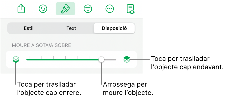 El botó de retrocedir, el botó d’avançar i el regulador de capes.