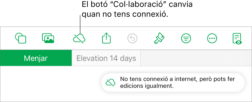 Els botons a la part superior de la pantalla, amb el botó "Col·laboració" canviat a un núvol amb una línia diagonal a sobre. Una alerta a la pantalla amb el missatge “No tens connexió a internet, però pots fer edicions igualment”.