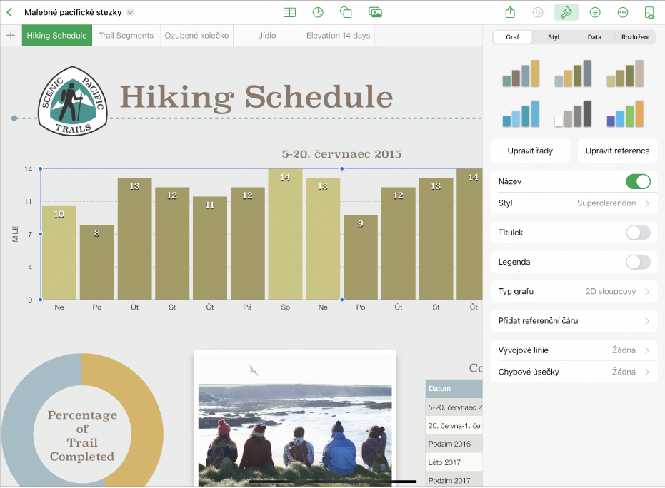 Okno Numbers s vybranou tabulkou. V otevřené nabídce Formát se zobrazují různé styly grafů, které je možné vybrat, a tlačítka pro úpravy řad a referencí v grafu. K dispozici jsou také volby pro vypnutí nadpisu grafu, titulku a legendy, změnu stylu nebo typu grafu a přidání referenční čáry, vývojových linií a chybových úseček.