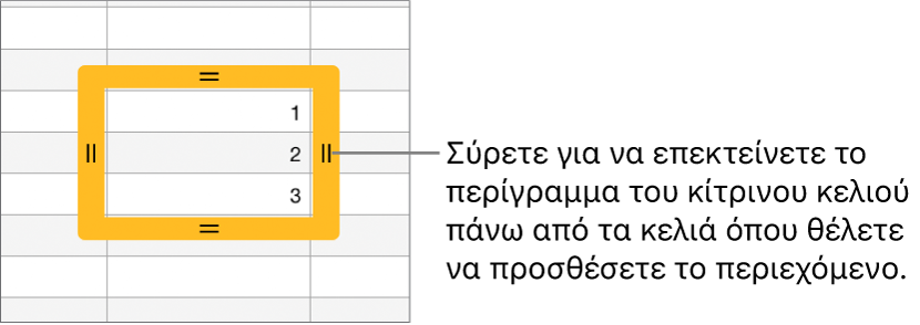 Ένα επιλεγμένο κελί με ένα μεγάλο κίτρινο περίγραμμα που μπορείτε να σύρετε για αυτοσυμπλήρωση κελιών.