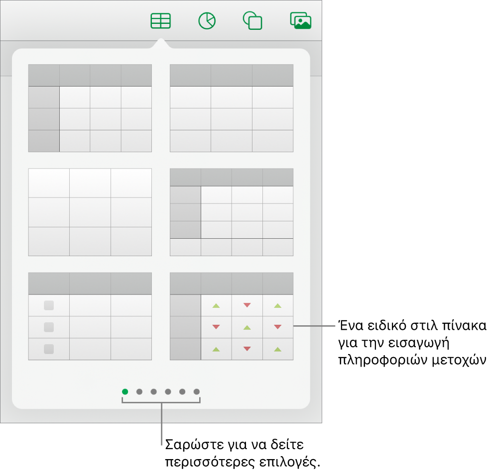 Το αναδυόμενο παράθυρο πίνακα που εμφανίζει μικρογραφίες των στιλ πίνακα, με ένα ειδικό στιλ για την εισαγωγή πληροφοριών μετοχών στην κάτω δεξιά γωνία. Έξι κουκκίδες στο κάτω μέρος υποδεικνύουν ότι μπορείτε να σαρώσετε με το δάχτυλό σας για να δείτε περισσότερα στιλ.