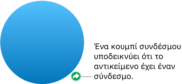 Ένα κουμπί συνδέσμου πάνω σε σχήμα.