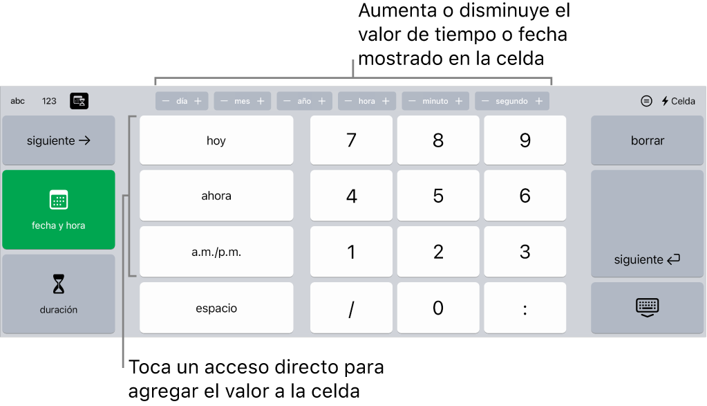 El teclado de fecha y hora. Los botones situados en la parte superior muestran unidades de tiempo (mes, día, año y hora) que puedes incrementar para cambiar el valor mostrado en la celda. Hay teclas en la izquierda para cambiar entre el teclado de fecha y hora y el de duración, y teclas numéricas en el centro del teclado.