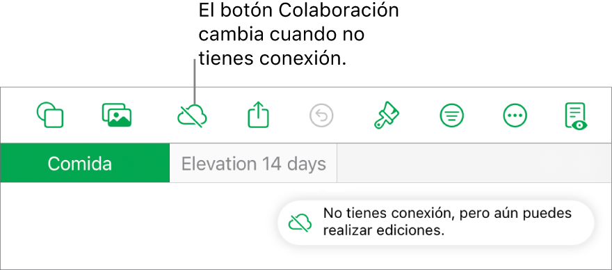 Los botones de la parte superior de la pantalla, con el botón Colaboración cambiado a una nube con una línea diagonal que la atraviesa. Un aviso en la pantalla dice “No tienes conexión, pero aún puedes realizar ediciones”.